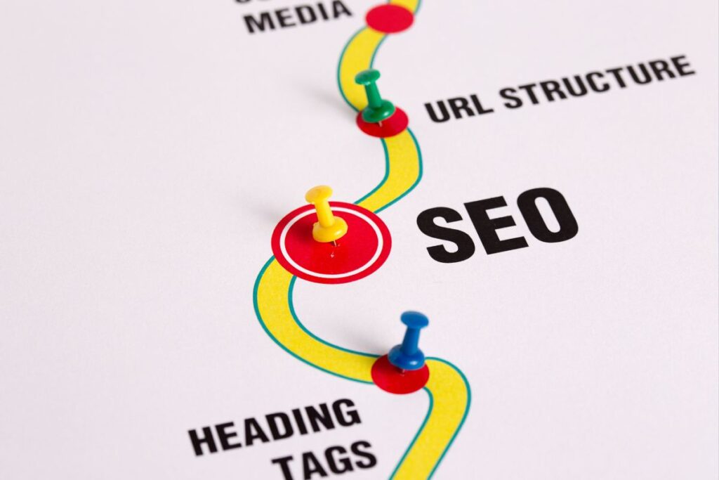 Fluxo de trabalho para afiliados, com pinos em uma linha do tempo marcando URL Structure e Heading Tags.