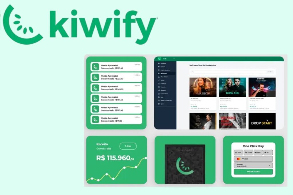 Painel de controle da Kiwify, mostrando receitas, vendas aprovadas e o marketplace.