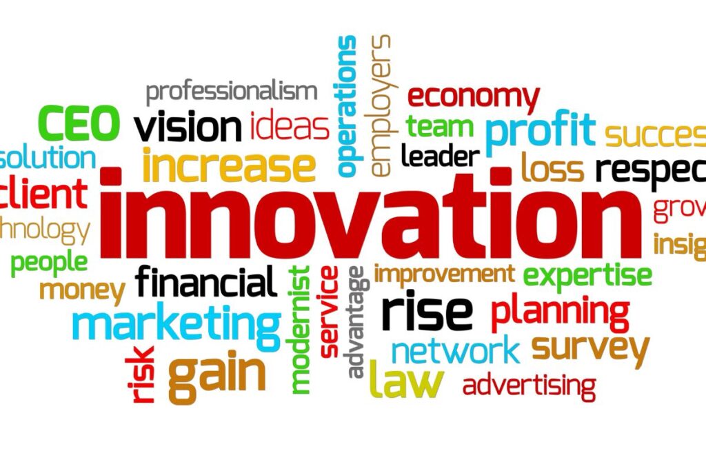 Nuvem de palavras com termos de negócios destacando innovation, marketing, profit e CEO - conceito de palavras-chave para estratégias de afiliação digital