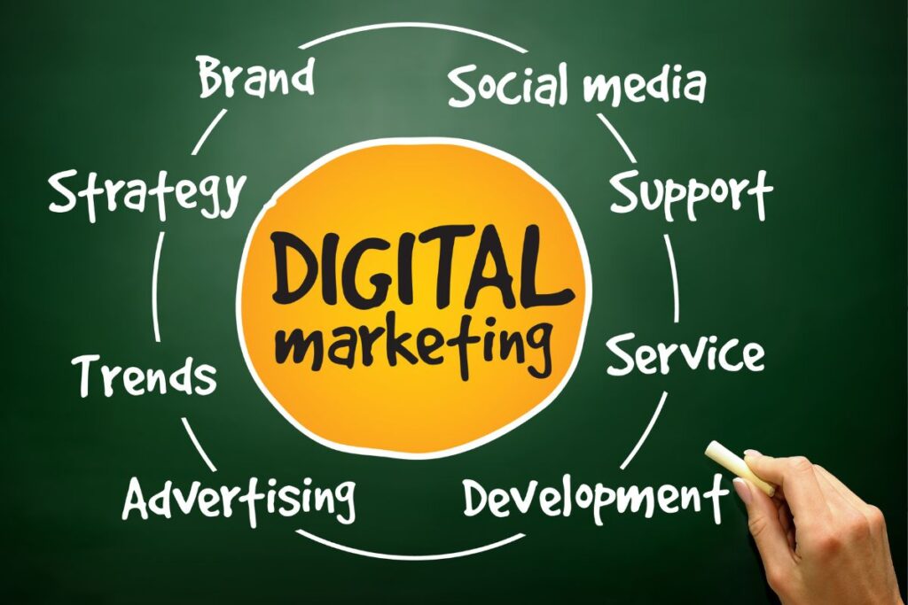 Gráfico em lousa com o conceito de "DIGITAL marketing" e seus elementos (Brand, Social media, Strategy, etc.), essencial para escolher as principais plataformas de afiliação.