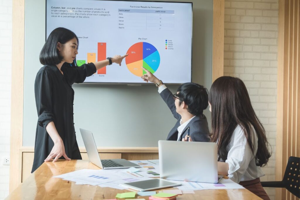 Análise de resultados e estratégias de marketing de afiliados Méliuz com gráficos de desempenho e comissões